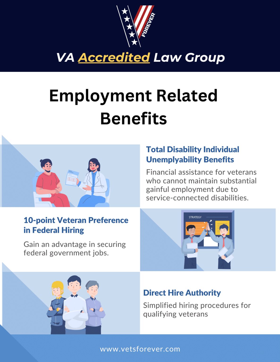The Comprehensive Guide to VA 100% P&T Benefits - VetsForever